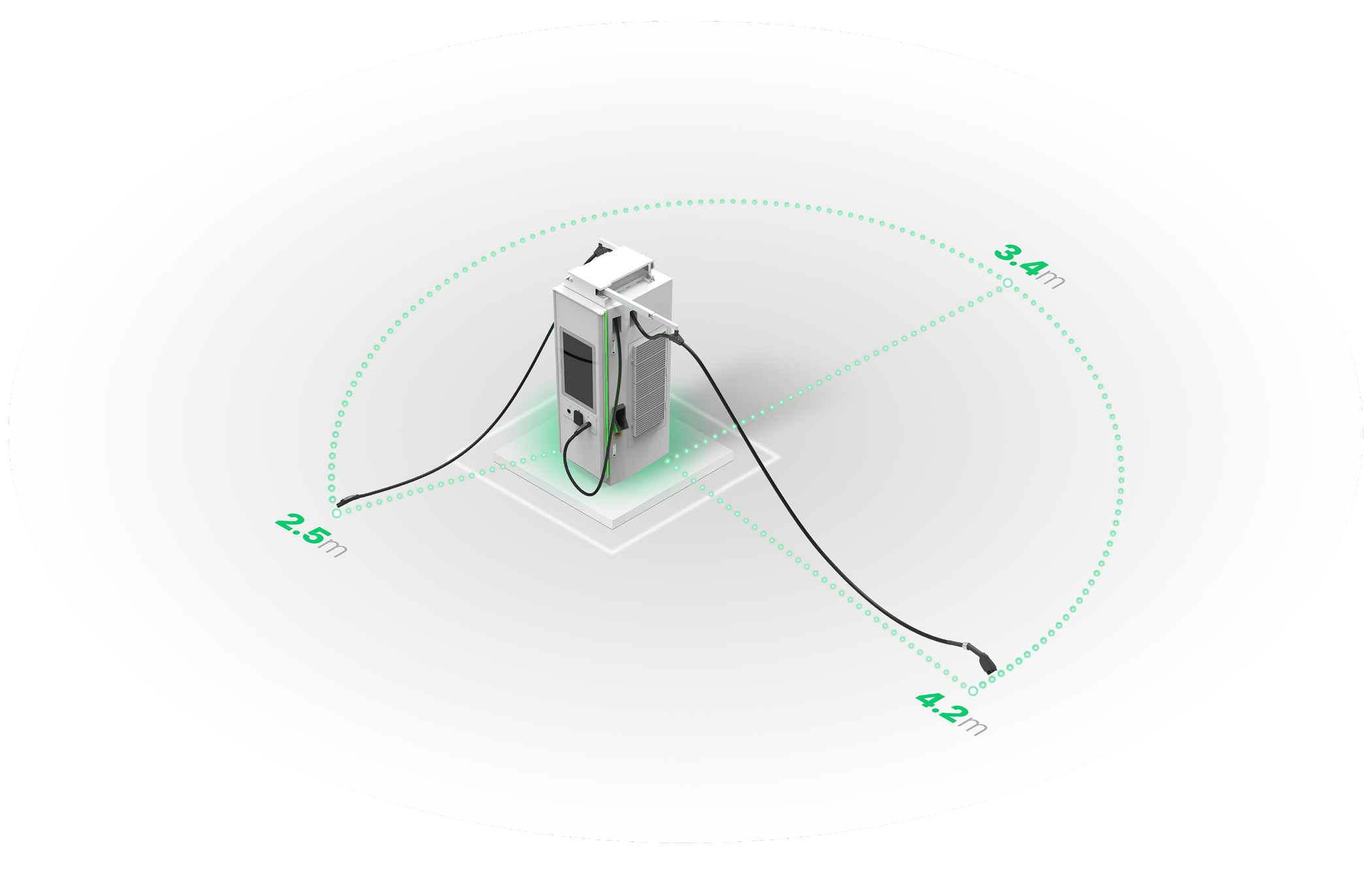 Only 10 minutes<br>to charge 100km